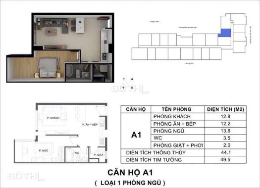 Bán căn hộ Ocean View, Q. Sơn Trà, 1PN, giá rẻ chỉ 1.5 tỷ /căn