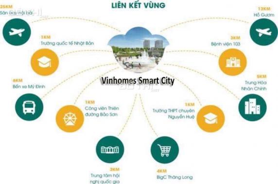 300tr sở hữu căn hộ Vinhomes đẳng cấp. Hotline 0901291015