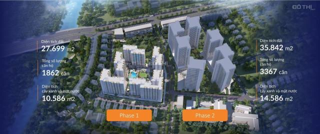 Akari City: Tổng hợp các căn giá rẻ 56m2, 75m2, 80m2, LH: 0948.492.495 (Sáng Nam Long)