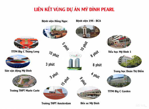 Cần bán căn 54m2 tại chung cư Mỹ Đình Pearl, chỉ hơn 1.8 tỷ