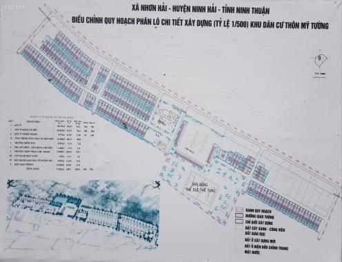 Đất nền sổ đỏ thổ cư tại Ninh Thuận, DT 200m2, giá chỉ 868 triệu nhận nền, 0909615994