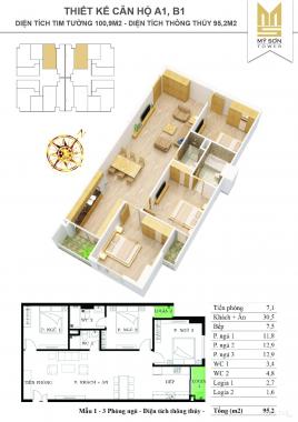 Cần bán gấp căn hộ Mỹ Sơn Towers, 62 Nguyễn Huy Tưởng, 100,9m2, giá cực rẻ 23,5 tr/m2