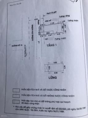 Bán nhà mặt tiền đường Tân Hương, Q. Tân Phú ngay chợ, không lỗi. 6x14m, giá 15,2 tỷ TL