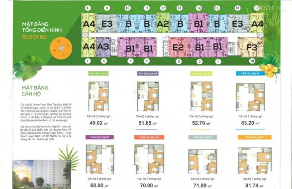 Bán căn hộ chung cư Green Town Bình Tân, Bình Tân, Hồ Chí Minh, diện tích 62m2, giá 1.4 tỷ