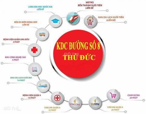 Đất nền SHR từng nền, thổ cư 100%, bao GPXD, đường 7m, gần chợ Xuân Hiệp, Đường 8, Linh Xuân