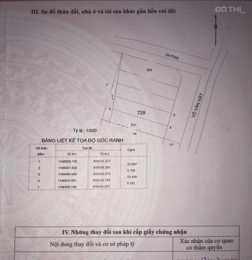 Bán đất mặt tiền Võ Văn Hát cho nhà đầu tư giá chỉ 49 tr/m2. LH 0938453858