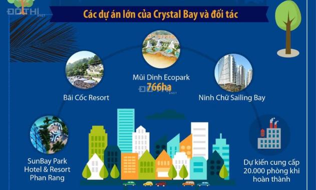 Sunbay Park Hotel Resort Phan Rang - tổ hợp nghỉ dưỡng giải trí biển lớn nhất Châu Á