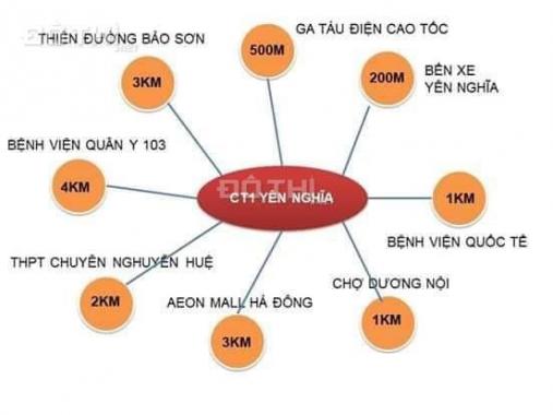 Vào tên trực tiếp chủ đầu tư căn hộ 114m2, 3 phòng ngủ. 12 tr/m2