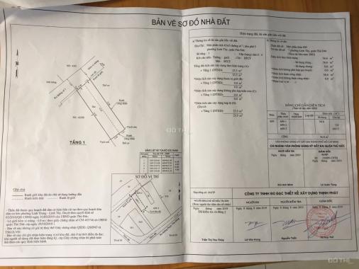 Bán đất giá rẻ khu vực Thủ Đức, giá 58 tr/m2, diện tích: 58m2