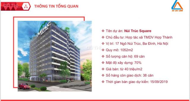 Dự án Núi Trúc Square, Ba Đình, Hà Nội diện tích 69m2, chỉ với giá hơn 40 triệu/m2