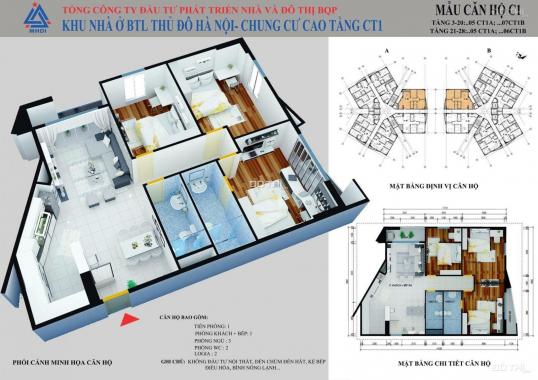 Chính chủ đầu tư. Vào tên trực tiếp hợp đồng, dự án nhà ở Bộ Tư Lệnh Thủ Đô, giá chỉ 12,5 triệu/m2