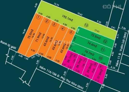Bán lô đất HXH 7m đường Vườn Lài, diện tích 192,1m2, giá 11.5 tỷ thương lượng, sổ hồng chính chủ