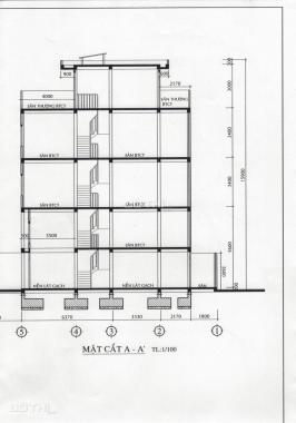 Bán gấp nhà cấp 4, 60m2, hẻm 4m, số 266 Tôn Đản, P. 8, Q. 4