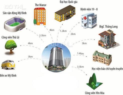 Chuyển nhà vào Nam sinh sống nên bán cắt lỗ CH 78m2 chung cư 199 Hồ Tùng Mậu, giá chỉ 1,8 tỷ