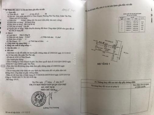 Bán đất HXH 6/20 Lê Thúc Hoạch, P. Phú Thọ Hòa, Q. Tân Phú, TP. HCM