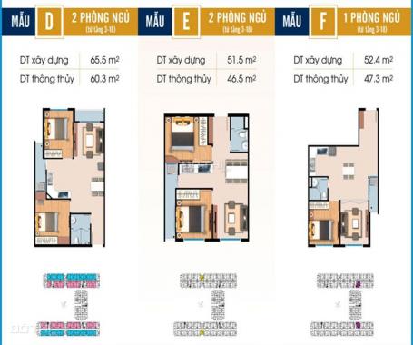 Bán căn hộ chung cư tại đường Bưng Ông Thoàn, Phường Phú Hữu, Quận 9, Hồ Chí Minh, diện tích 52m2