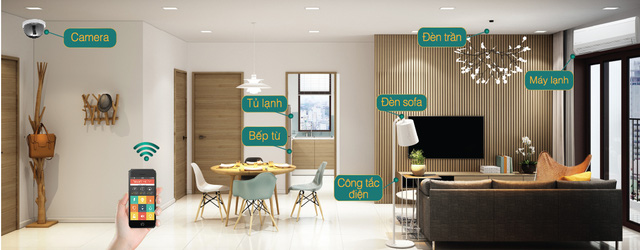 West Intela - Căn hộ Smart home 4.0 chỉ từ 1.7 tỷ căn, CK 3%, NH hỗ trợ vay 70%
