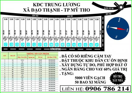 Đất nền TP Mỹ Tho giá F1 đầu tư sinh lời ngay: 5x30 giá 595tr/ nền