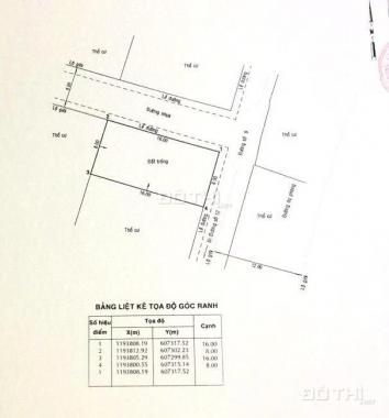 Bán nhà 2 mặt tiền đường 12m, Trần Não, Bình An, Quận 2 khu biệt thự hai mặt tiền đường 12 mét