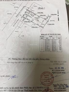 Bán mặt tiền chợ Thới Tam Thôn, 145m2, mua bán KD ok, 6 tỷ TL