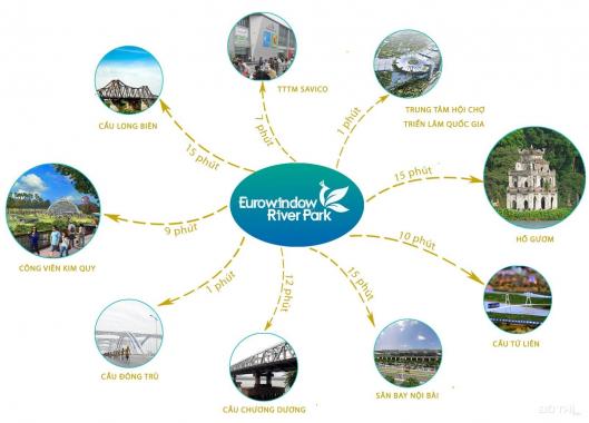 Ra mắt tòa River view sông - hòn ngọc của dự án Eurowindow, đẹp nhất quận Đông Anh, Lh 0909 469 111