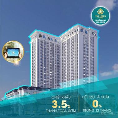 Chỉ từ 25 tr/m2 sở hữu căn hộ cao cấp Lotus Sài Đồng, hỗ trợ vay 0%, CK 3,5%, tặng Iphone 11 Pro