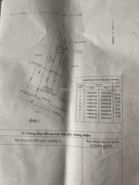 Chính chủ bán nhà cấp 4 mặt tiền Hương lộ 2, diện tích 132m2 xây tự do. Đã có sổ hồng