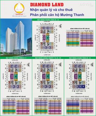 Kẹt tiền bán CH Mường Thanh 2 tỷ 2PN, 2WC, full nội thất quá rẻ. LH ngay: 0983.750.220