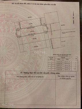 Bán đất hẻm 7m 510/ Phú Thọ Hòa, P. Phú Thọ Hòa, Q. Tân Phú, TPHCM, dt: 4x16m, giá: 5.2 tỷ