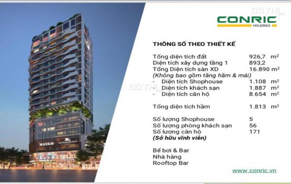 The Light Phú Yên căn hộ chung cư đầu tiên tại Phú Yên, LH: 0333.92.05.92 để có thông tin sớm nhất