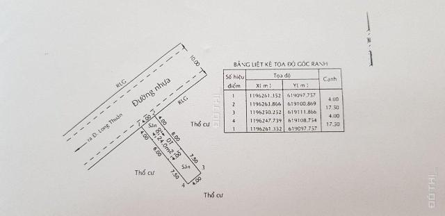 Bán nền đất tại dự án Diamond Island Quận 9, HCM sạch đẹp không cống cột, chỉ 40tr/m2