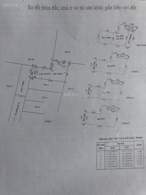 Bán nhà full nội thất, đang KD tốt ở đường 42, Bình Trưng Đông, Q2