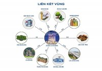 Bán 4 suất ngoại giao đồng giá 26tr/m2 và 27tr/m2 tầng 12 và 21 dự án chung cư Lotus Sài Đồng