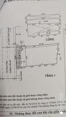 Cần bán đất 17x32m mặt tiền đường Tân Mỹ, Quận 7, giá: 75tr/m2