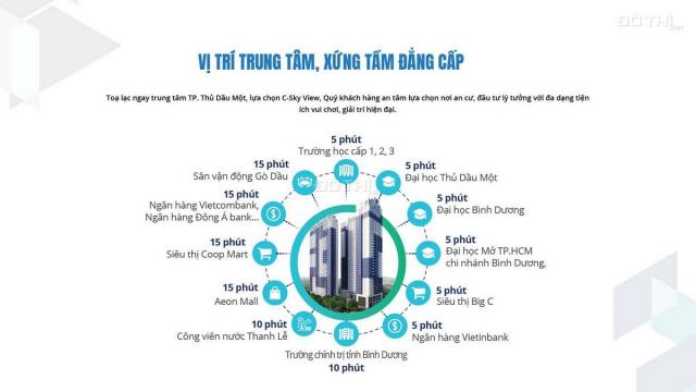 Bán căn hộ cao cấp 1 PN dự án C Sky View tại Đường Trần Phú, P. Chánh Nghĩa, TP. Thủ Dầu Một