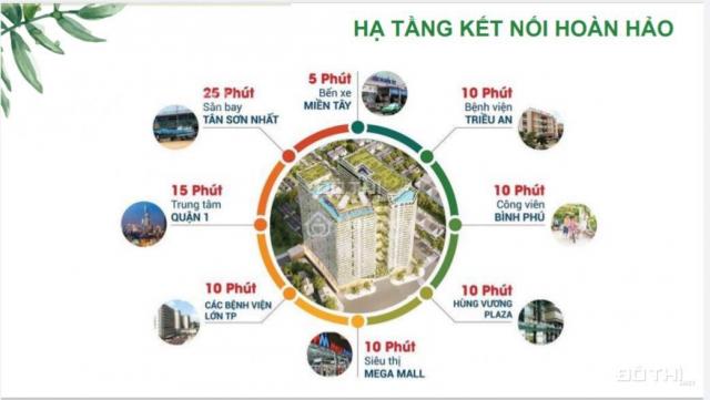 Bán căn hộ chung cư cao cấp dự án Victoria Garden Bình Tân
