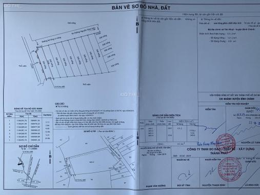 Bán 18 lô đất sổ hồng riêng khu tái định cư Bình Chánh, ngay chợ Bình Điền, giá rẻ 1.6 tỷ/80 m2