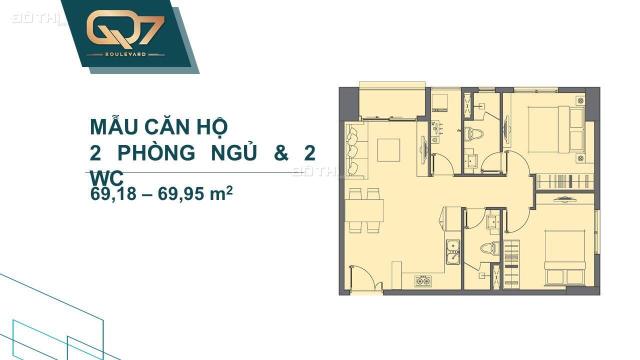 Mở bán căn hộ Phú Mỹ Hưng quận 7, nhận nhà trong năm 2020 trả góp 0% lãi suất