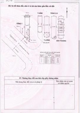 Bán nhà MT Nguyễn Ngọc Phương, P19, Q. Bình Thạnh. 4x22m, hầm, T, 4L, HĐT 100 tr/th, giá 21.5 tỷ TL