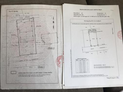 Bán đất mặt tiền đẹp thông thoáng khu Thảo Điền - quận 2