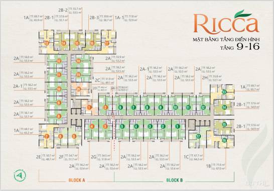 Căn hộ The Ricca Quận 9 đầu tư lướt sóng chỉ 15%, giá chỉ 29tr/m2