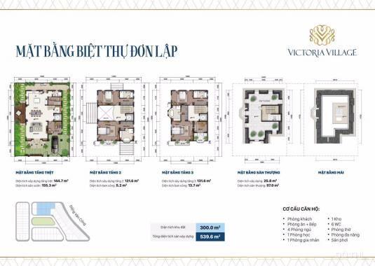Bán biệt thự Victoria Village Thạnh Mỹ Lợi, 15x20m, 2 lầu, giá 39 tỷ