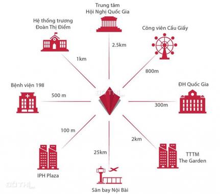 Đặt chỗ ngay căn hộ 3PN/108.8m2, Mipec Rubik Xuân Thủy, chỉ từ 40 tr/m2. LH trực tiếp CĐT