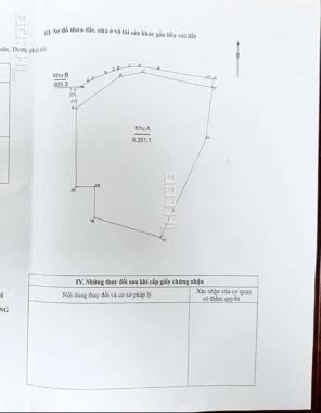 Chuyển nhượng dự án 10935m2 đất tại phố Khương Đình, đã có quy hoạch khu dân cư