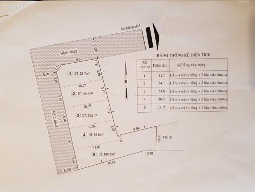 Hàng hiếm quận 2, đất phân lô ngay trường tiểu học Giồng Ông Tố, quận 2