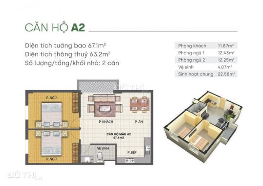 Chỉ 500tr/căn sở hữu vĩnh viễn nhà ở xã hội Green Homes gần chợ Ninh Hiệp