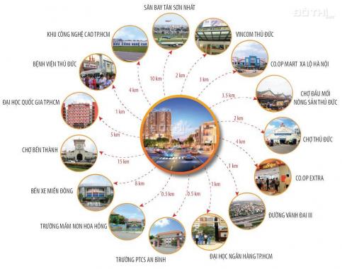 Cho thuê gấp căn hộ cao cấp Him Lam Phú An, Q9, 70m2, 2 PN, giá 7 tr/th, nhà mới 100%, view nội khu