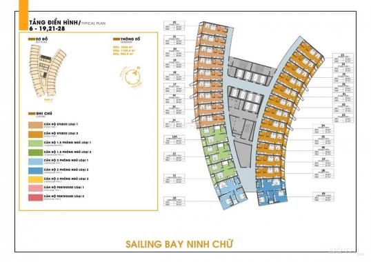 Sailing Bay Ninh Chữ - Hưởng thụ không gian đẳng cấp chỉ từ 1,2 tỷ/ căn
