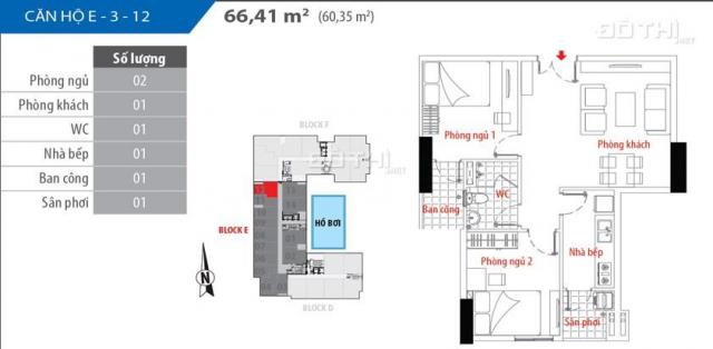 Chính chủ bán căn hộ Him Lam Riverside GĐ 2 quận 7 giá 2.58 tỷ. Liên hệ 0907782122