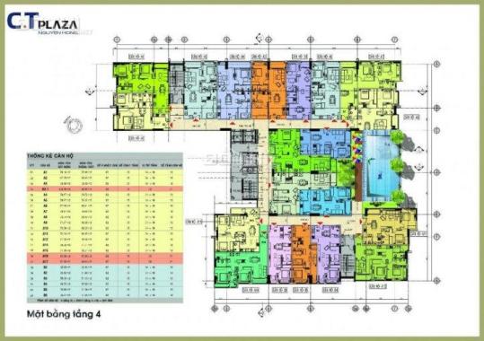 Nhanh tay sở hữu ngay căn hộ 67m2, 2PN, 2.25 tỷ, ngay sân bay, công viên, chợ, bến xe Miền Đông